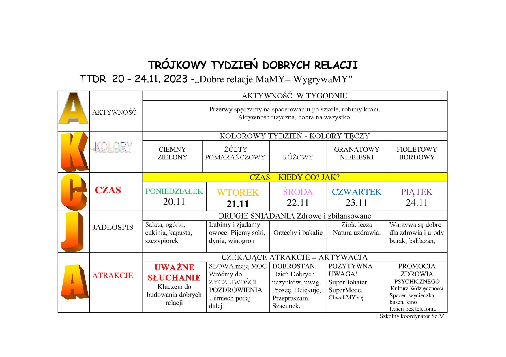 1 tydzien dobrych relacji